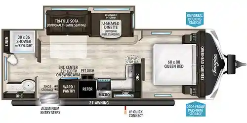 2021 Grand Design Imagine 2600rb